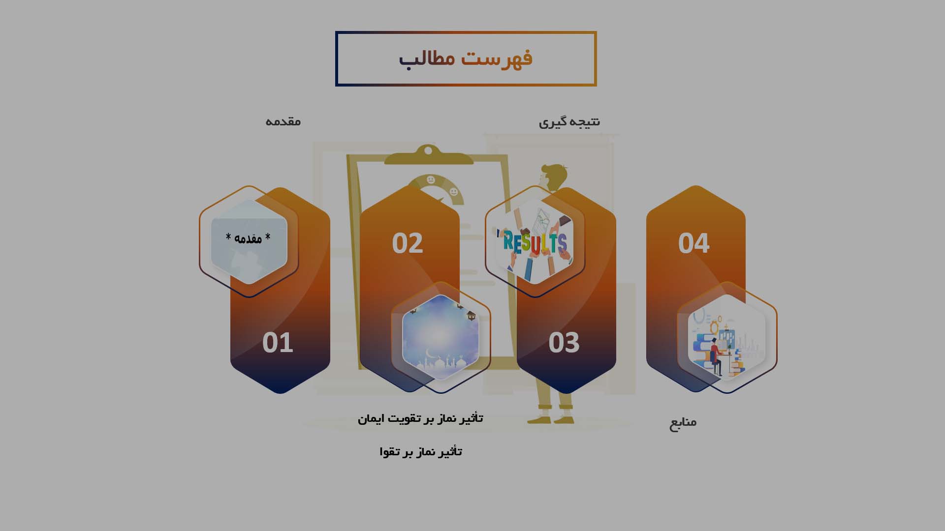 پاورپوینت در مورد تأثیر نماز بر تقویت ایمان و تقوا